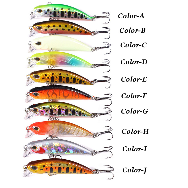 WESTBASS 1PX Micro Minnow Lure - Fishing Equipment For Trout review and price