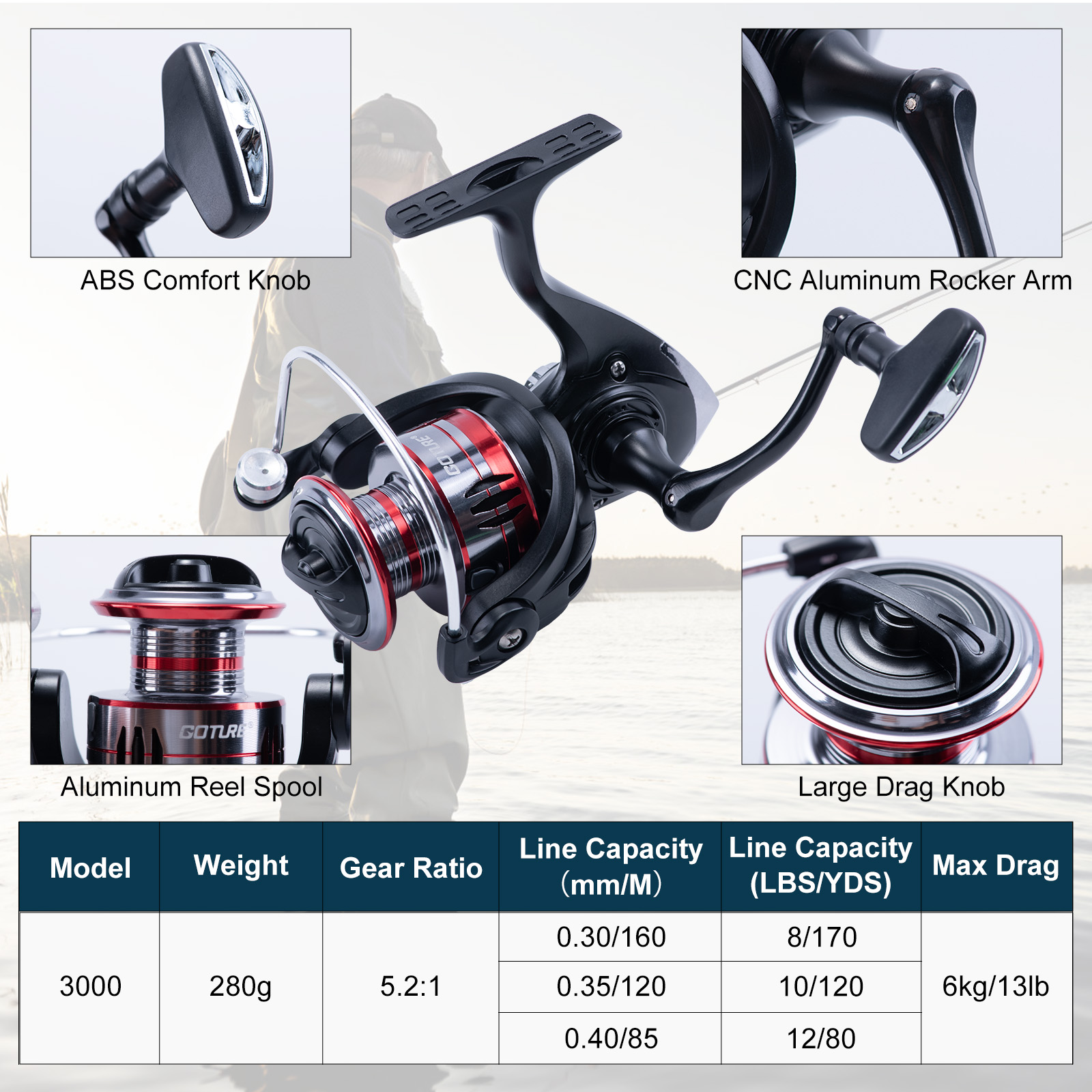 Goture Telescopic Fishing Rod  - Carbon Fishing Rod review and price