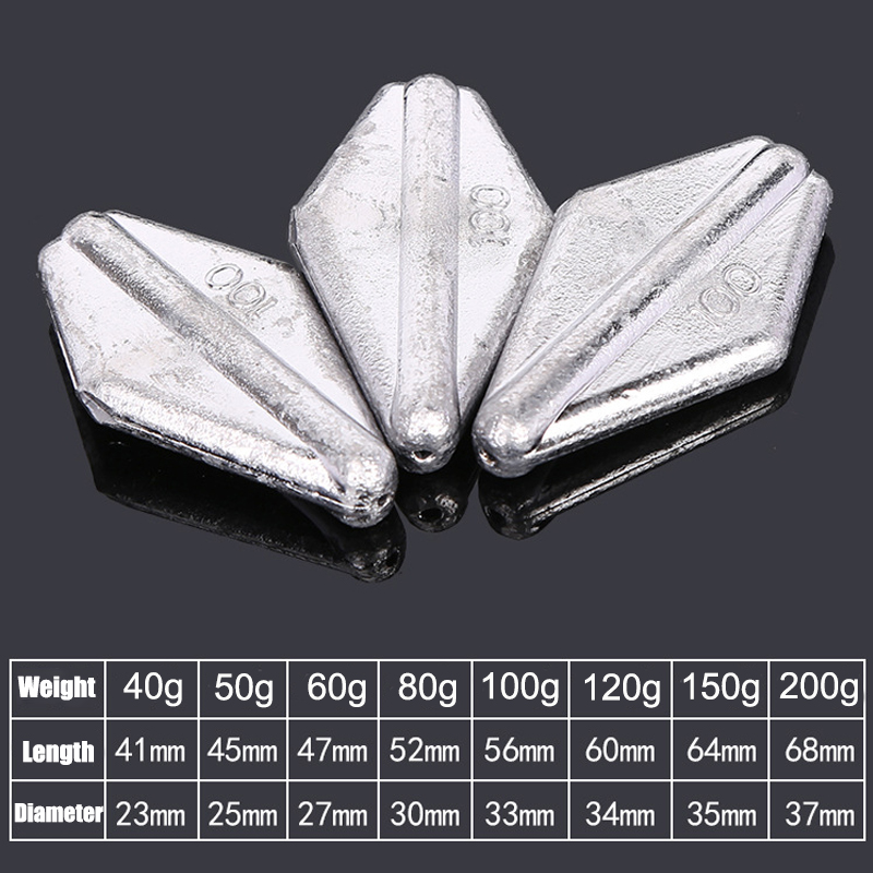 Lead Sinker 40g/50g/60g/80g/10 - Fishing Equipment Parts review and price
