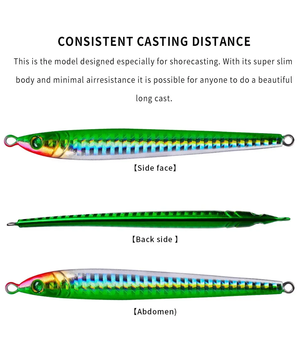 Cast Metal Jig Fishing Lure 5P - Fishing Equipment For Trout review and price